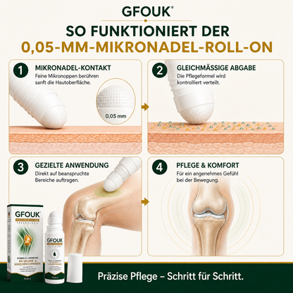 GFOUK® 0,05 mm Mikro-Nadel-Roller zur Unterstützung der Knochen- und Gelenkregeneration