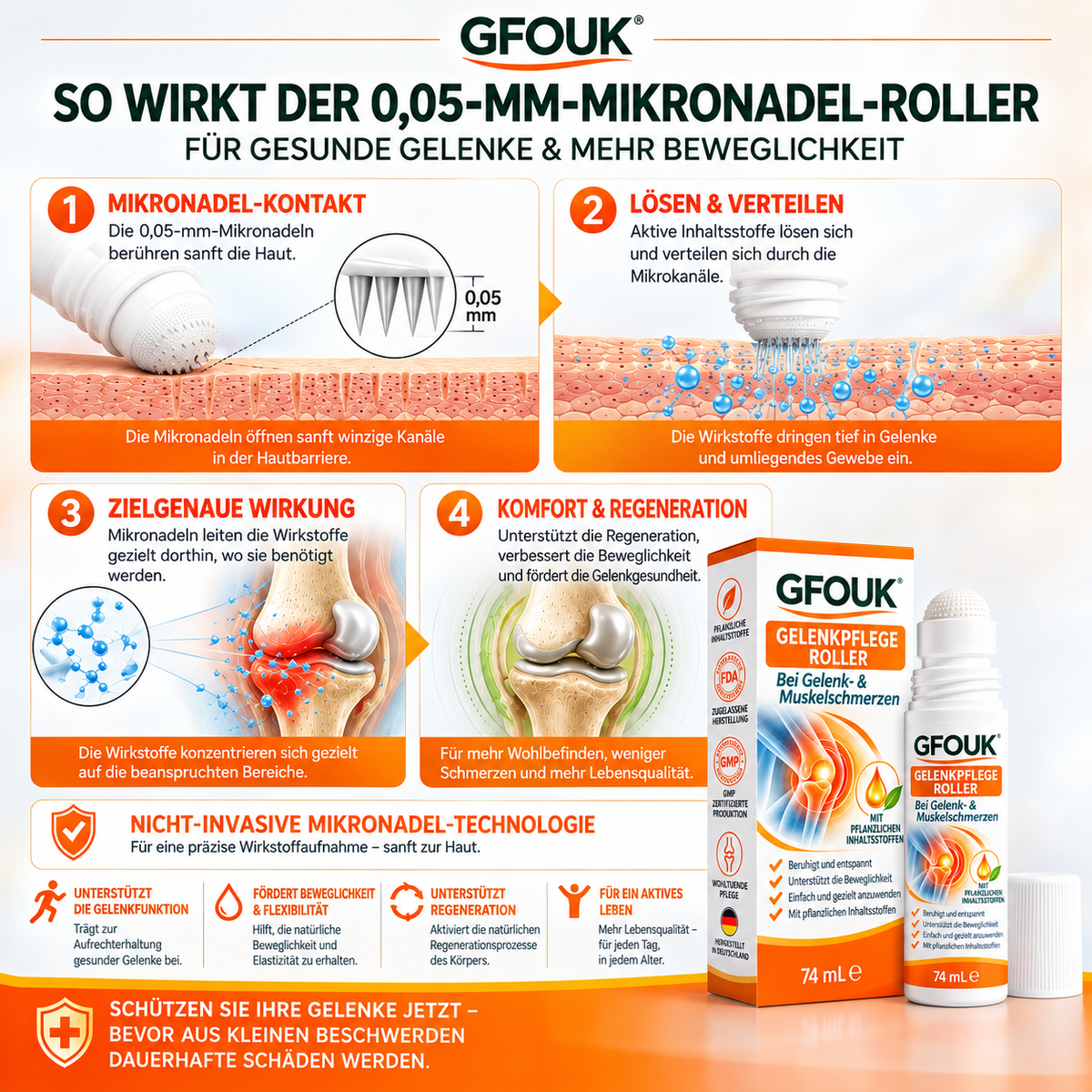 GFOUK® 0,05 MM Mikro-Nadel-Roller zur Unterstützung der Knochen- und Gelenkregeneration (0.05MM)