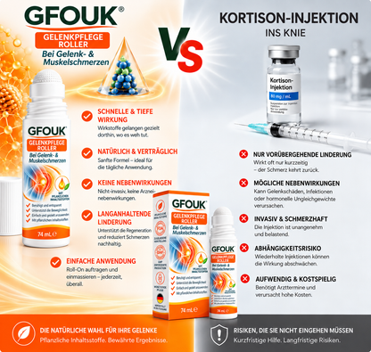GFOUK® 0,05 MM Mikro-Nadel-Roller zur Unterstützung der Knochen- und Gelenkregeneration (0.05MM)