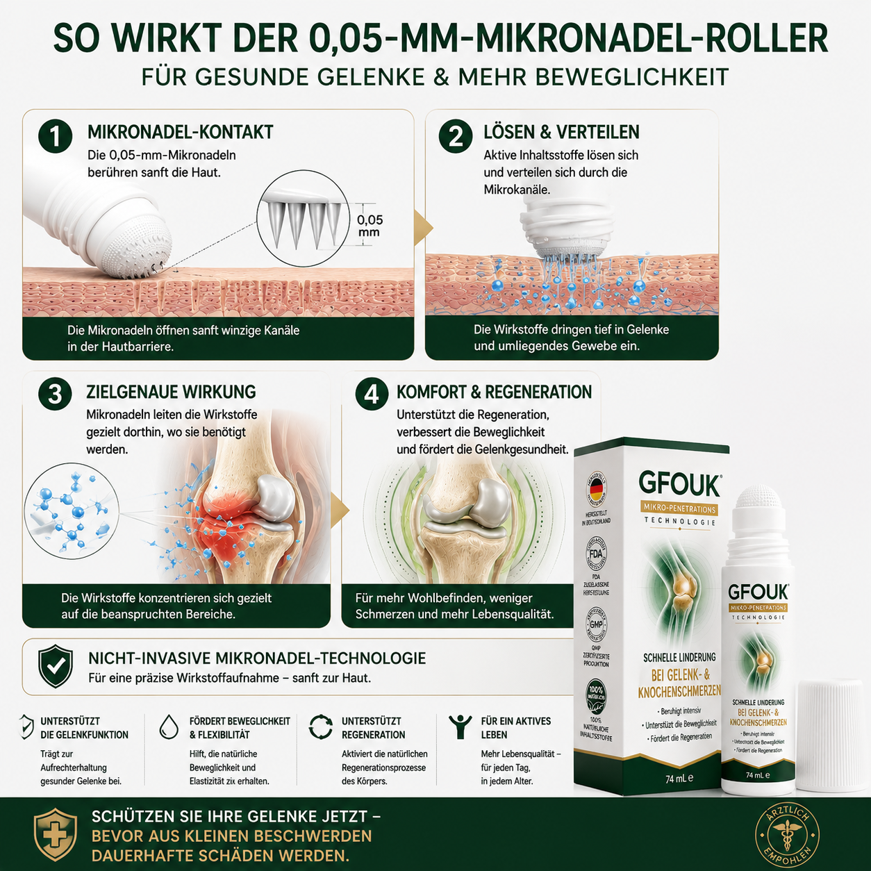 GFOUK® 0,05 mm Mikro-Nadel-Roller zur Unterstützung der Knochen- und Gelenkregeneration